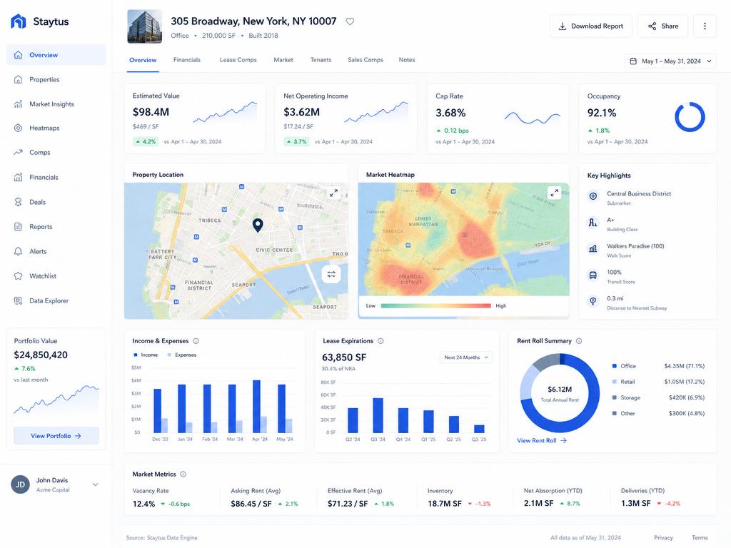 Property insight dashboard showing maps, heatmaps, and financial metrics